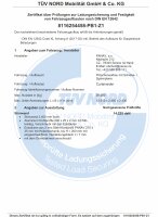 Certifikát EN 12642